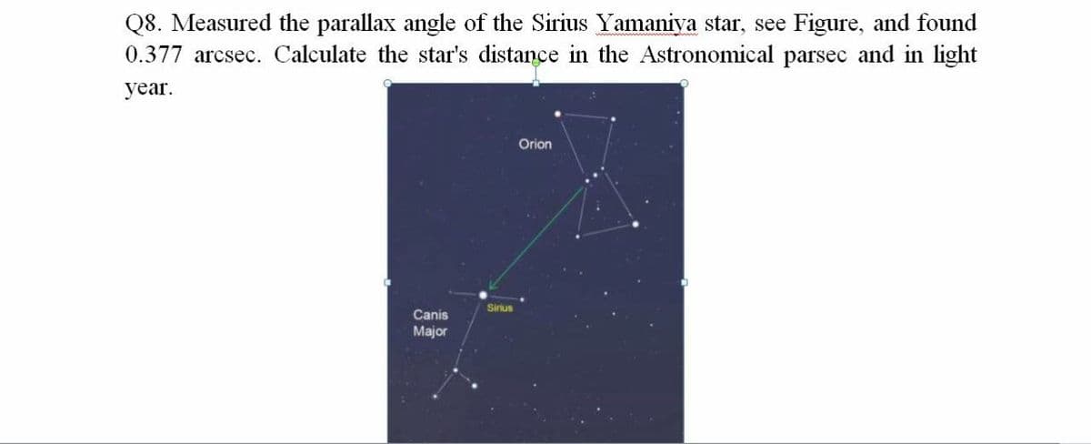 Q8. Measured the parallax angle of the Sirius Yamaniya star, see Figure, and found
0.377 arcsec. Calculate the star's distance in the Astronomical parsec and in light
year.
Orion
Sinus
Canis
Major
