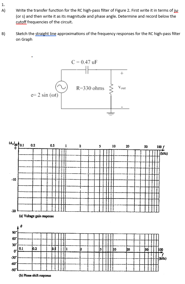 1.
A)
B)
Write the transfer function for the RC high-pass filter of Figure 2. First write it in terms of jw
(or s) and then write it as its magnitude and phase angle. Determine and record below the
cutoff frequencies of the circuit.
wwwwww
Sketch the straight line approximations of the frequency responses for the RC high-pass filter
on Graph
Av0.1
0
-10
-20
90°
60*
30°
0⁰
-30°
-60°
-90°
e-2 sin (et)
0.1
0.2
(a) Voltage gain response
0,5
0.2
(b) Phase shift response
0.5
1
C = 0.47 uF
R-330 ohms
2
ww
5 10
10
Vout
20
20
50
50
100 f
(kHz)
100
(kHz)