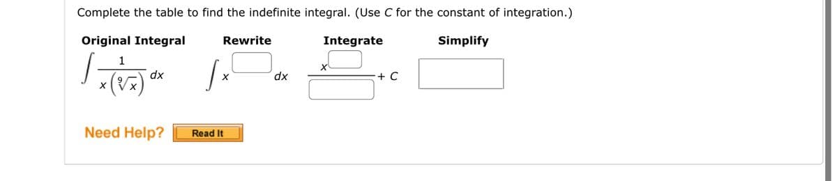 Complete the table to find the indefinite integral. (Use C for the constant of integration.)
Original Integral
Simplify
1
x (1/7) ox
dx
Need Help?
Rewrite
10
Read It
dx
Integrate
X
+ C