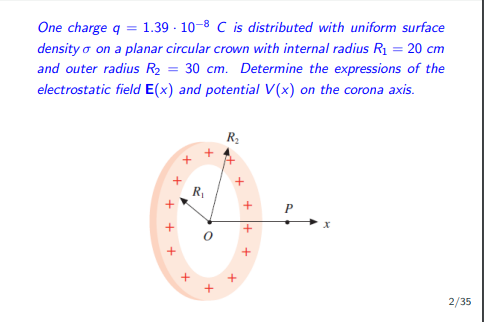 One charge q = 1.39-10-8 C is distributed with uniform surface
density σ on a planar circular crown with internal radius R₁ = 20 cm
and outer radius R₂ = 30 cm. Determine the expressions of the
electrostatic field E(x) and potential V(x) on the corona axis.
+
+
+
+
+
+
R₁
O
+
R₂
+
+
+
P
2/35