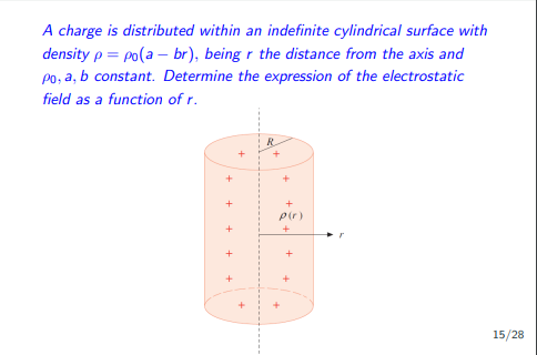 A charge is distributed within an indefinite cylindrical surface with
density p = po(a - br), being r the distance from the axis and
Po, a, b constant. Determine the expression of the electrostatic
field as a function of r.
+
+
+
+
+
+
+
p(r)
+
15/28