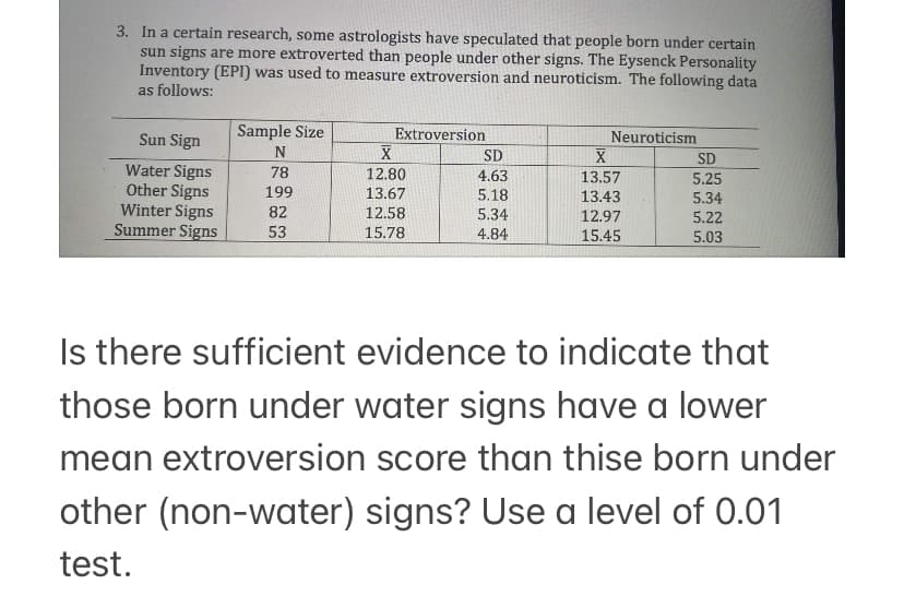 3. In a certain research, some astrologists have speculated that people born under certain
sun signs are more extroverted than people under other signs. The Eysenck Personality
Inventory (EPI) was used to measure extroversion and neuroticism. The following data
as follows:
Sun Sign
Sample Size
Extroversion
Neuroticism
SD
SD
Water Signs
Other Signs
Winter Signs
Summer Signs
78
12.80
4.63
13.57
5.25
199
13.67
5.18
13.43
5.34
5.22
5.03
82
12.58
15.78
5.34
12.97
53
4.84
15.45
Is there sufficient evidence to indicate that
those born under water signs have a lower
mean extroversion score than thise born under
other (non-water) signs? Use a level of 0.01
test.
