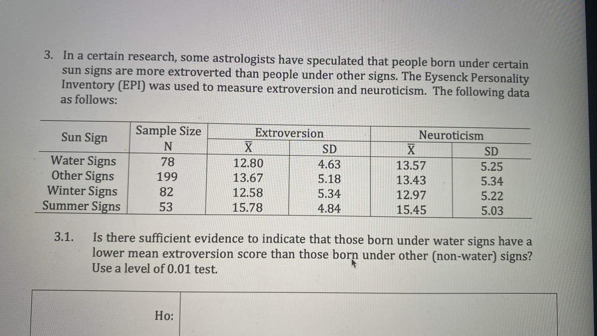 3. In a certain research, some astrologists have speculated that people born under certain
sun signs are more extroverted than people under other signs. The Eysenck Personality
Inventory (EPI) was used to measure extroversion and neuroticism. The following data
as follows:
Sun Sign
Sample Size
Extroversion
Neuroticism
N
SD
SD
Water Signs
Other Signs
Winter Signs
Summer Signs
78
12.80
4.63
13.57
5.25
199
13.67
5.18
13.43
12.97
15.45
5.34
82
53
12.58
5.34
5.22
15.78
4.84
5.03
Is there sufficient evidence to indicate that those born under water signs have a
lower mean extroversion score than those born under other (non-water) signs?
Use a level of 0.01 test.
3.1.
Ho:
