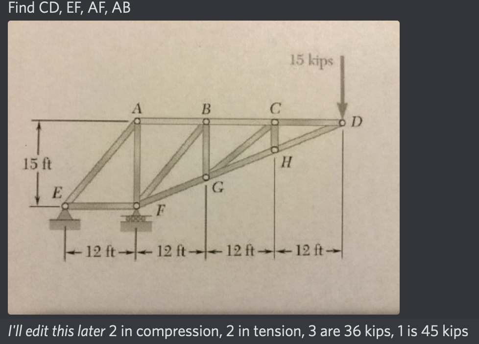 Find CD, EF, AF, AB
15 ft
E
F
B
CO
с
15 kips
H
OD
+12 ft
12 ft-- 12 ft-12 ft-12 ft-
I'll edit this later 2 in compression, 2 in tension, 3 are 36 kips, 1 is 45 kips