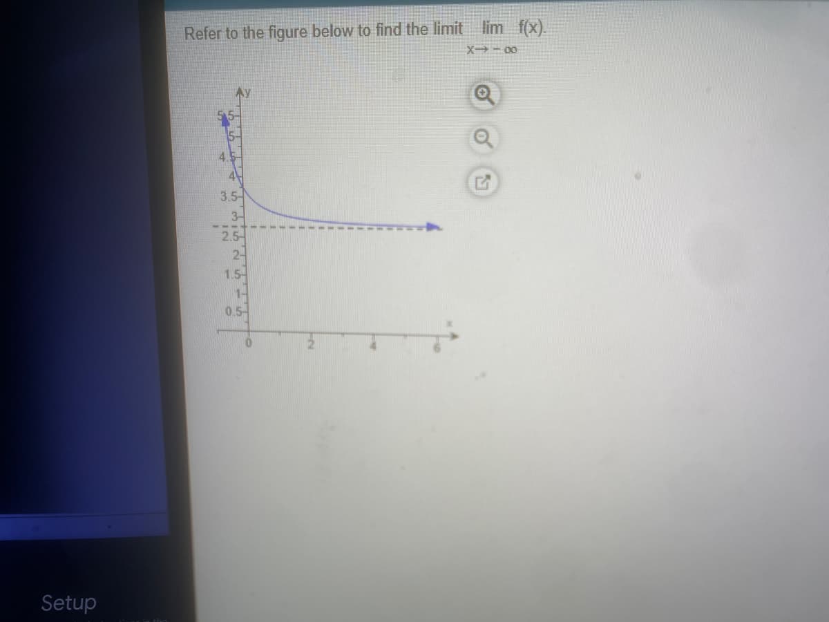 Refer to the figure below to find the limit lim f(x).
X - 00
4.
3.5-
3-
2.5-
2-
1.5-
1-
0.5-
Setup
