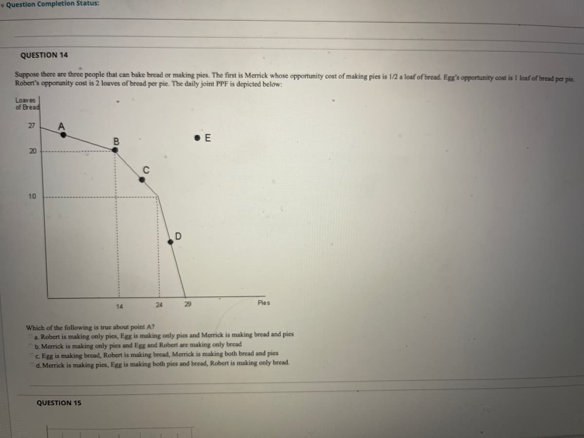 v Question Completion Status:
QUESTION 14
Suppose there are three people that can bake bread or making pies. The first is Merrick whose opportunity cost of making pies is 1/2 a loaf of bread. Egg's opportunity cost is 1 loaf of bread per pie.
Robert's opporunity cost is 2 loaves of bread per pie. The daily joint PPF is depicted below:
Loav es
of Bread
27
• E
20
10
24
29
Pies
14
Which of the following is true about point A?
a. Robert is making only pies, Egg is making only pies and Merrick is making bread and pies
b. Merrick is making only pies and Egg and Robert are making only bread
c. Egg is making bread, Robert is making bread, Merrick is making both bread and pies
d. Merrick is making pies, Egg is making both pies and bread, Robert is making only bread.
QUESTION 15
