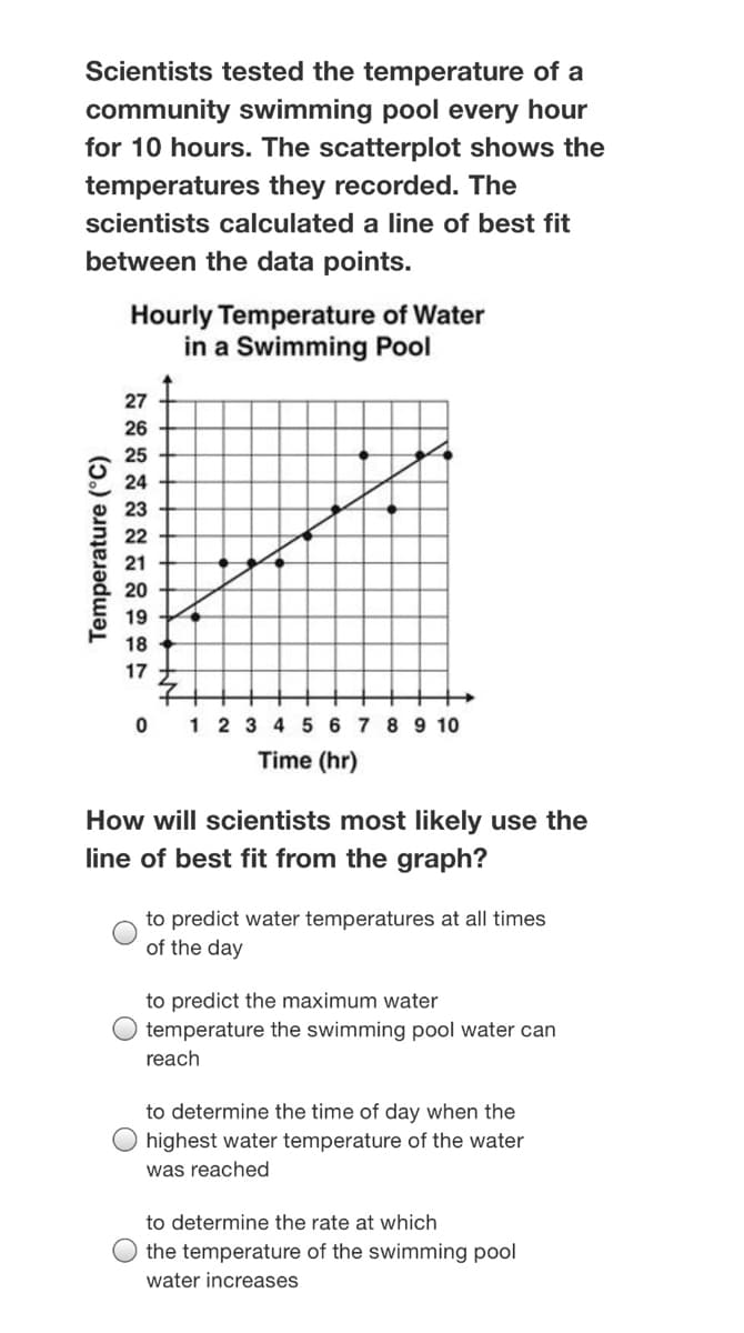 Scientists tested the temperature of a
community swimming pool every hour
for 10 hours. The scatterplot shows the
temperatures they recorded. The
scientists calculated a line of best fit
between the data points.
Hourly Temperature of Water
in a Swimming Pool
27
26
25
24
23
22
21
20
19
18
17
1 2 3 4 5 6 7 8 9 10
Time (hr)
How will scientists most likely use the
line of best fit from the graph?
to predict water temperatures at all times
of the day
to predict the maximum water
temperature the swimming pool water can
reach
to determine the time of day when the
highest water temperature of the water
was reached
to determine the rate at which
the temperature of the swimming pool
water increases
Temperature (°C)
