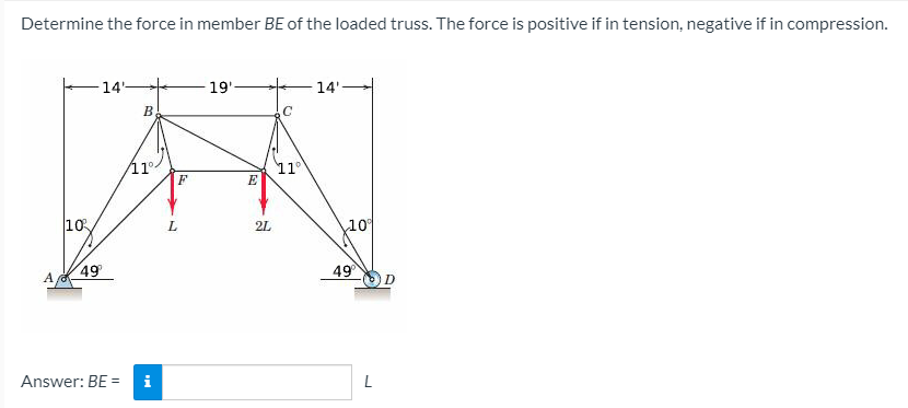 Determine the force in member BE of the loaded truss. The force is positive if in tension, negative if in compression.
-14'
19'-
14'
B,
11°.
F
11°
E
10
L.
2L
10°
49
49
Answer: BE =
i
L
