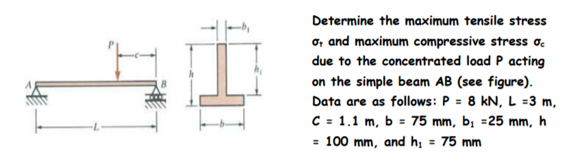 Determine the maximum tensile stress
O, and maximum compressive stress o.
due to the concentrated load P acting
on the simple beam AB (see figure).
Data are as follows: P = 8 kN, L =3 m,
C = 1.1 m, b = 75 mm, bị =25 mm, h
= 100 mm, and hi
= 75 mm
