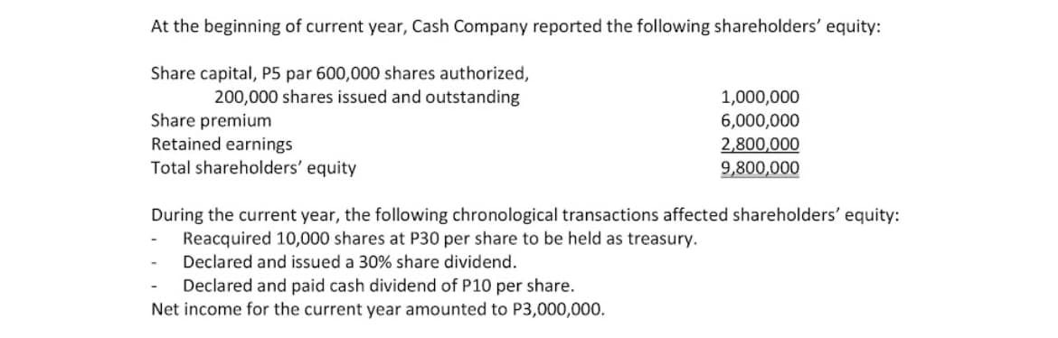 At the beginning of current year, Cash Company reported the following shareholders' equity:
Share capital, P5 par 600,000 shares authorized,
200,000 shares issued and outstanding
1,000,000
Share premium
Retained earnings
Total shareholders' equity
6,000,000
2,800,000
9,800,000
During the current year, the following chronological transactions affected shareholders' equity:
Reacquired 10,000 shares at P30 per share to be held as treasury.
Declared and issued a 30% share dividend.
Declared and paid cash dividend of P10 per share.
Net income for the current year amounted to P3,000,000.

