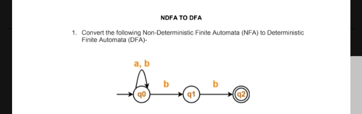 NDFA TO DFA
1. Convert the following Non-Deterministic Finite Automata (NFA) to Deterministic
Finite Automata (DFA)-
а, b
b
qo
q1
(q2
