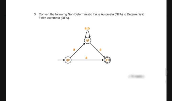 3. Convert the following Non-Deterministic Finite Automata (NFA) to Deterministic
Finite Automata (DFA)-
a,b
90
