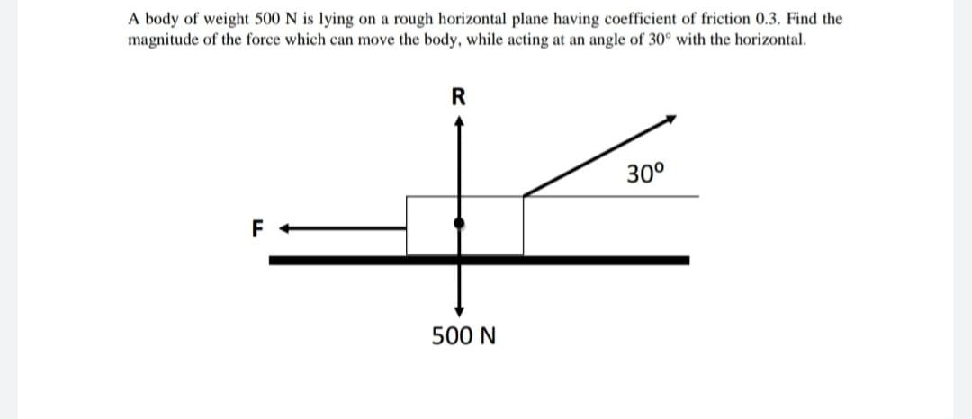 A body of weight 500 N is lying on a rough horizontal plane having coefficient of friction 0.3. Find the
magnitude of the force which can move the body, while acting at an angle of 30° with the horizontal.
30°
F
500 N
