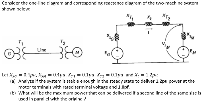 Consider the one-line diagram and corresponding reactance diagram of the two-machine system
shown below:
EM
Line
EG
Let Xsc - 0.4pu, Xsм —D 0.4ри, Xт1 — 0.1ри, Хт2 — 0.1ри, and X, — 1.2pu
(a) Analyze if the system is stable enough in the steady state to deliver 1.2pu power at the
motor terminals with rated terminal voltage and 1.0pf.
(b) What will be the maximum power that can be delivered if a second line of the same size is
used in parallel with the original?
