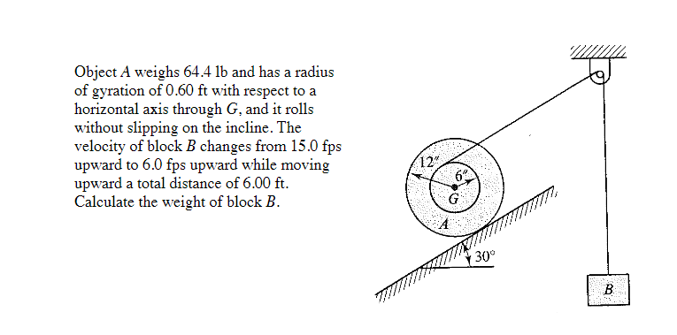 Object A weighs 64.4 lb and has a radius
of gyration of 0.60 ft with respect to a
horizontal axis through G, and it rolls
without slipping on the incline. The
velocity of block B changes from 15.0 fps
upward to 6.0 fps upward while moving
upward a total distance of 6.00 ft.
Calculate the weight of block B.
12"
62
G
30°
B