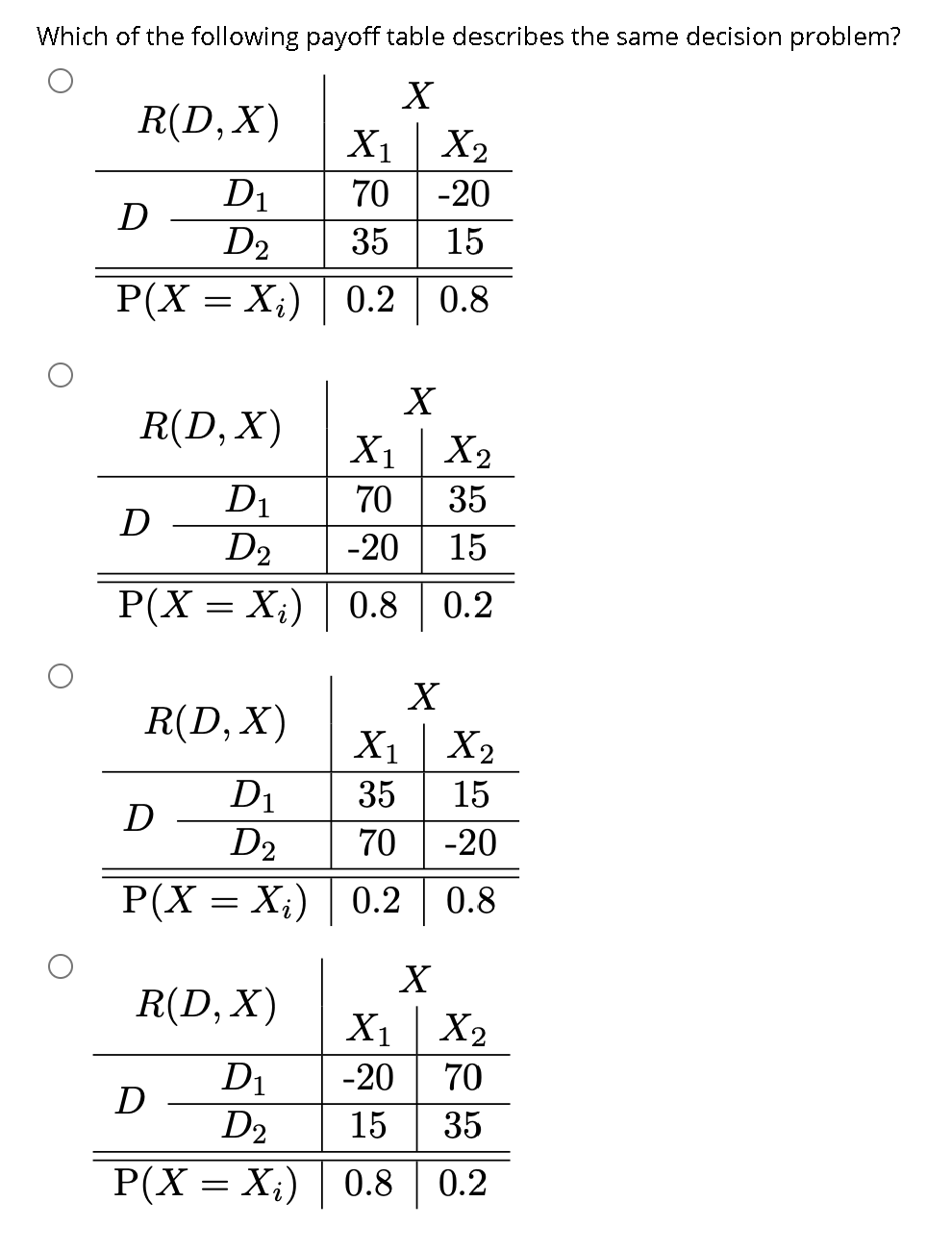 Which of the following payoff table describes the same decision problem?
X
R(D,X)
X1
X2
D1
D2
70
-20
D
35
15
P(X = X;) 0.2
0.8
X
R(D, X)
X1
X2
D1
D2
70
35
D
-20
15
P(X = X;) 0.8
0.2
X
R(D, X)
X1 X2
D1
D2
35
15
D
70
-20
P(X = X;) 0.2 0.8
R(D, X)
X1
X2
D1
-20
70
D
D2
15
35
P(X = X;) 0.8
0.2
