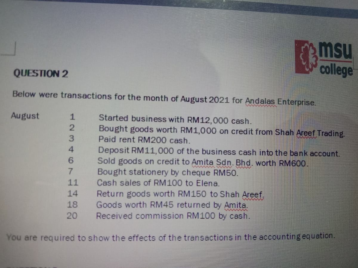 msu
college
QUESTION 2
Below were transactions for the month of August 2021 for Andalas Enterprise.
August
Started business with RM12,000 cash.
Bought goods worth RM1,000 on credit from Shah Areef Trading
Paid rent RM200 cash.
Deposit RM11,000 of the business cash into the bank account.
Sold goods on credit to Amita Sdn. Bhd. worth RM600.
Bought stationery by cheque RM50.
Cash sales of RM100 to Elena.
11
Return goods worth RM150 to Shah Areef,
Goods worth RM45 returned by Amita.
Received commission RM100 by cash.
14
www
18
ww
20
You are required to show the effects of the transactions in the accounting equation.
1231
