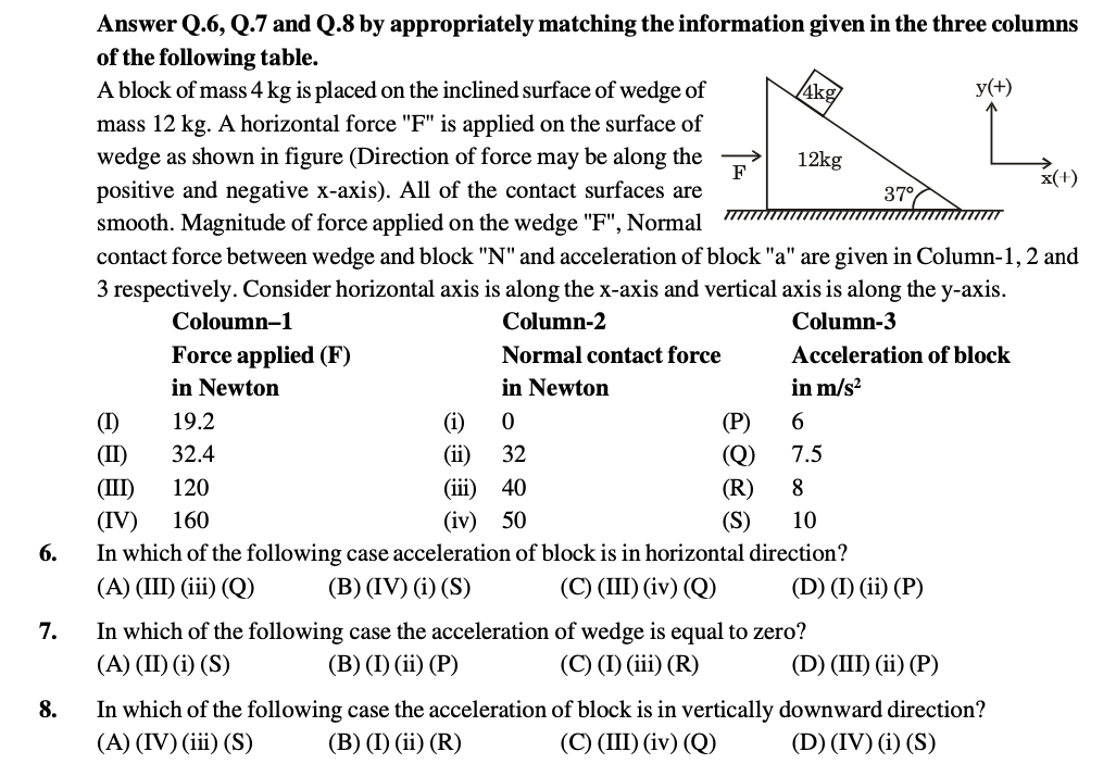 Answer Q.6, Q.7 and Q.8 by appropriately matching the information given in the three columns
of the following table.
A block of mass 4 kg is placed on the inclined surface of wedge of
4kg
y(+)
mass 12 kg. A horizontal force "F" is applied on the surface of
wedge as shown in figure (Direction of force may be along the
12kg
F
positive and negative x-axis). All of the contact surfaces are
smooth. Magnitude of force applied on the wedge "F", Normal
x(+)
37°
contact force between wedge and block "N" and acceleration of block "a" are given in Column-1, 2 and
3 respectively. Consider horizontal axis is along the x-axis and vertical axis is along the y-axis.
Column-2
Coloumn-1
Column-3
Force applied (F)
in Newton
Normal contact force
Acceleration of block
in Newton
in m/s?
19.2
(i)
(ii)
(1)
(P)
6
(II)
32.4
32
(Q)
7.5
(iii) 40
(iv) 50
In which of the following case acceleration of block is in horizontal direction?
(III)
120
(R)
8
(IV)
160
(S)
10
6.
(A) (III) (iii) (Q)
(B) (IV) (i) (S)
(C) (III) (iv) (Q)
(D) (I) (ii) (P)
In which of the following case the acceleration of wedge is equal to zero?
(В) (I) (iї) (P)
7.
(A) (II) (i) (S)
(C) (I) (iii) (R)
(D) (III) (ii) (P)
In which of the following case the acceleration of block is in vertically downward direction?
(A) (IV) (iii) (S)
8.
(B) (I) (ii) (R)
(C) (III) (iv) (Q)
(D) (IV) (i) (S)
