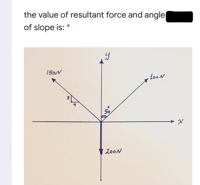 the value of resultant force and angle
of slope is:
150N
dooN
50
200N
