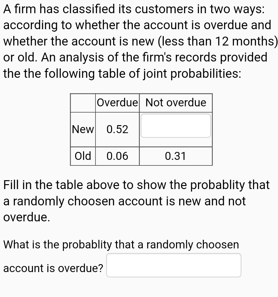A firm has classified its customers in two ways:
according to whether the account is overdue and
whether the account is new (less than 12 months)
or old. An analysis of the firm's records provided
the the following table of joint probabilities:
Overdue Not overdue
New 0.52
Old
0.06
0.31
Fill in the table above to show the probablity that
a randomly choosen account is new and not
overdue.
What is the probablity that a randomly choosen
account is overdue?
