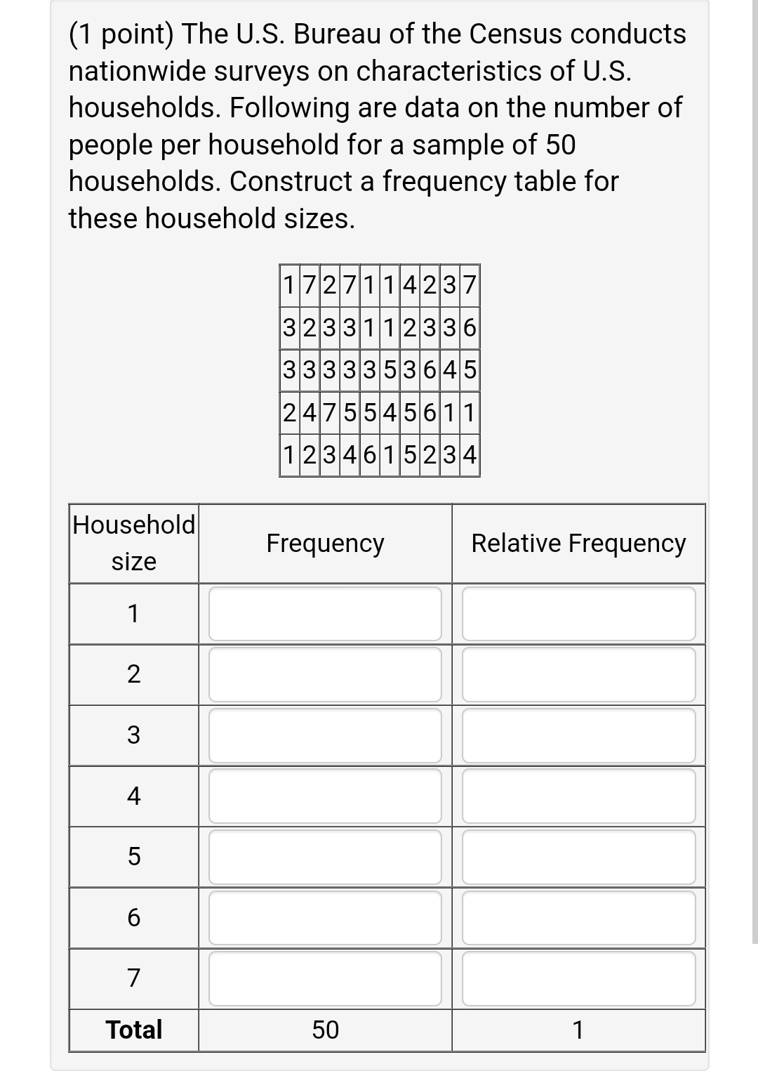 (1 point) The U.S. Bureau of the Census conducts
nationwide surveys on characteristics of U.S.
households. Following are data on the number of
people per household for a sample of 50
households. Construct a frequency table for
these household sizes.
1727114237
3233112336
3333353645
2475545611
1234615234
Household
Frequency
Relative Frequency
size
1
2
4
5
7
Total
50
1
