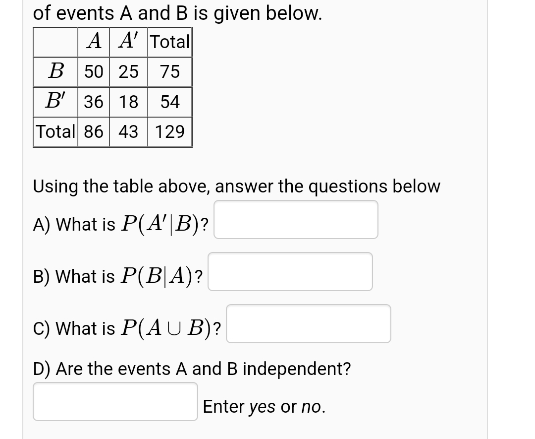 of events A and B is given below.
A A' Total
B 50 25 75
B' 36 18 54
Total 86 43 129
Using the table above, answer the questions below
A) What is P(A'|B)?
B) What is P(B|A)?
C) What is P(AUB)?
D) Are the events A and B independent?
Enter yes or no.
