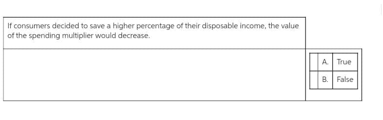 If consumers decided to save a higher percentage of their disposable income, the value
of the spending multiplier would decrease.
A. True
B. False
