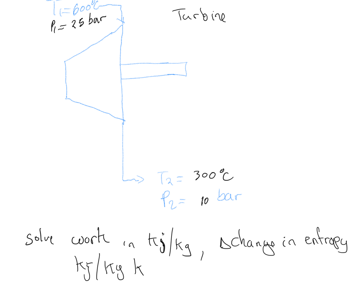 l=600°C
h=25 bar
Turbine
Ta= 300°C
Pz= 10
bar
solve coorte
tgin eatrgy
kj/kg, ochang
