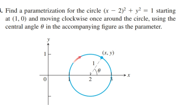 . Find a parametrization for the circle (x – 2)² + y² = 1 starting
at (1, 0) and moving clockwise once around the circle, using the
central angle 0 in the accompanying figure as the parameter.
1
(x, y)
2
