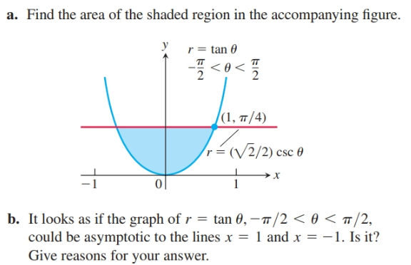 a. Find the area of the shaded region in the accompanying figure.
y
r = tan 0
п
2
(1, п/4)
V2/2) csc 0
b. It looks as if the graph of r = tan 0, –7/2 < 0 < T/2,
could be asymptotic to the lines x = 1 and x = -1. Is it?
Give reasons for your answer.
