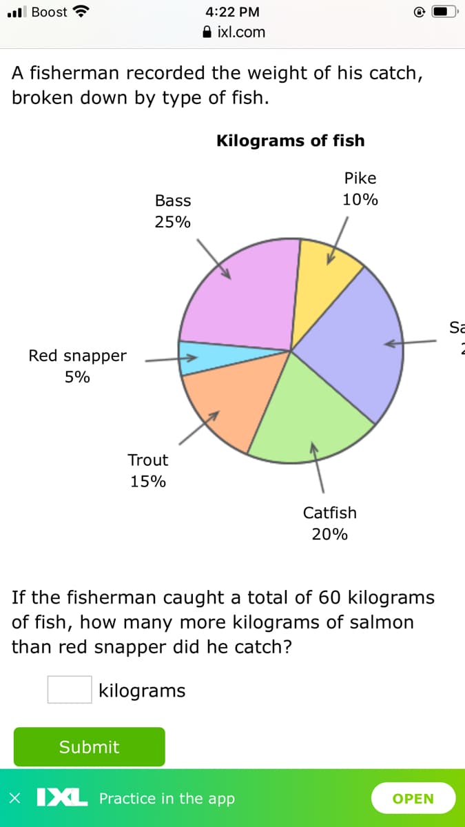 .ull Boost
4:22 PM
A ixl.com
A fisherman recorded the weight of his catch,
broken down by type of fish.
Kilograms of fish
Pike
Bass
10%
25%
Sa
Red snapper
5%
Trout
15%
Catfish
20%
If the fisherman caught a total of 60 kilograms
of fish, how many more kilograms of salmon
than red snapper did he catch?
kilograms
Submit
X IXL Practice in the app
OPEN

