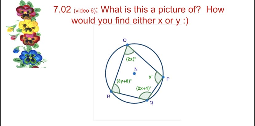 7.02 (video 6): What is this a picture of? How
would you find either x or y :)
R
(2x)
(3y+8)°
N
yº
(2x+4)⁰
Q
P