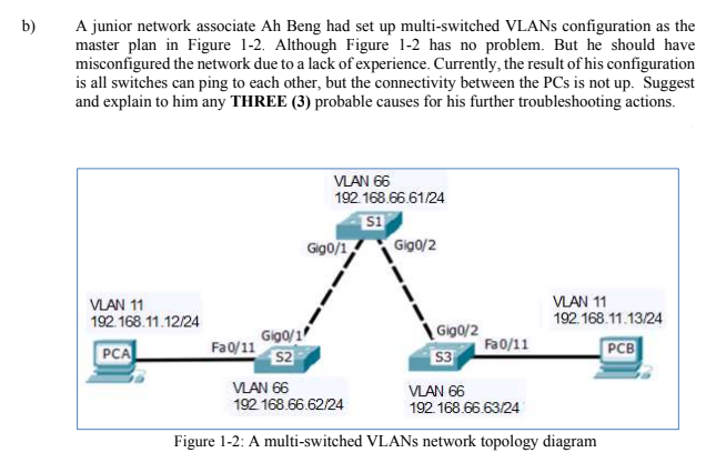 A junior network associate Ah Beng had set up multi-switched VLANS configuration as the
master plan in Figure 1-2. Although Figure 1-2 has no problem. But he should have
misconfigured the network due to a lack of experience. Currently, the result of his configuration
is all switches can ping to each other, but the connectivity between the PCs is not up. Suggest
and explain to him any THREE (3) probable causes for his further troubleshooting actions.
b)
VLAN 66
192.168.66.61/24
S1
Gigo/1
Gigo/2
VLAN 11
192. 168.11.12/24
PCA
VLAN 11
192. 168.11.13/24
PCB
Gig0/2
Gigo/1
Fa0/11
S2
Fa0/11
S3
VLAN 66
192 168.66.62/24
VLAN 66
192 168.66.63/24
Figure 1-2: A multi-switched VLANS network topology diagram
