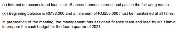 (x) Interest on accumulated loan is at 18 percent annual interest and paid in the following month.
(xi) Beginning balance is RM38,000 and a minimum of RM255,000 must be maintained at all times.
In preparation of the meeting, the management has assigned finance team and lead by Mr. Hamidi
to prepare the cash budget for the fourth quarter of 2021.
