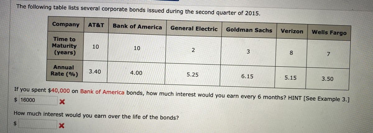 The following table lists several corporate bonds issued during the second quarter of 2015.
Company AT&T Bank of America
General Electric Goldman Sachs
Verizon
Wells Fargo
Time to
Maturity
(years)
10
10
2
3
8
7
Annual
3.40
Rate (%)
4.00
5.25
6.15
5.15
3.50
If you spent $40,000 on Bank of America bonds, how much interest would you earn every 6 months? HINT [See Example 3.]
$ 16000
X
How much interest would you earn over the life of the bonds?
$
X
tA