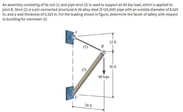 An assembly consisting of tie rod (1) and pipe strut (2) is used to support an 80 kip load, which is applied to
joint B. Strut (2) is a pin connected structural A-36 alloy steel (E=29,000) pipe with an outside diameter of 8.625
in. and a wall thickness of 0.325 in. For the loading shown in figure, determine the facotr of safety with respect
to buckling for memeber (2)
12 ft
B
30 ft
80 kips
24 ft
