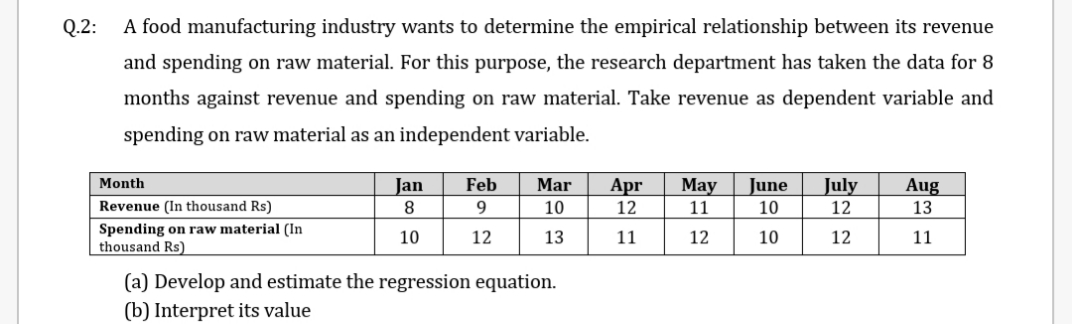 Q.2:
A food manufacturing industry wants to determine the empirical relationship between its revenue
and spending on raw material. For this purpose, the research department has taken the data for 8
months against revenue and spending on raw material. Take revenue as dependent variable and
spending on raw material as an independent variable.
Month
Jan
Feb
Mar
Apr
May
June
July
Aug
Revenue (In thousand Rs)
8.
9
10
12
11
10
12
13
Spending on raw material (In
thousand Rs)
10
12
13
11
12
10
12
11
(a) Develop and estimate the regression equation.
(b) Interpret its value
自
