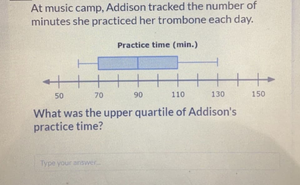 At music camp, Addison tracked the number of
minutes she practiced her trombone each day.
Practice time (min.)
++++++++
50
70
90
110
130
150
What was the upper quartile of Addison's
practice time?
Type your answer...
