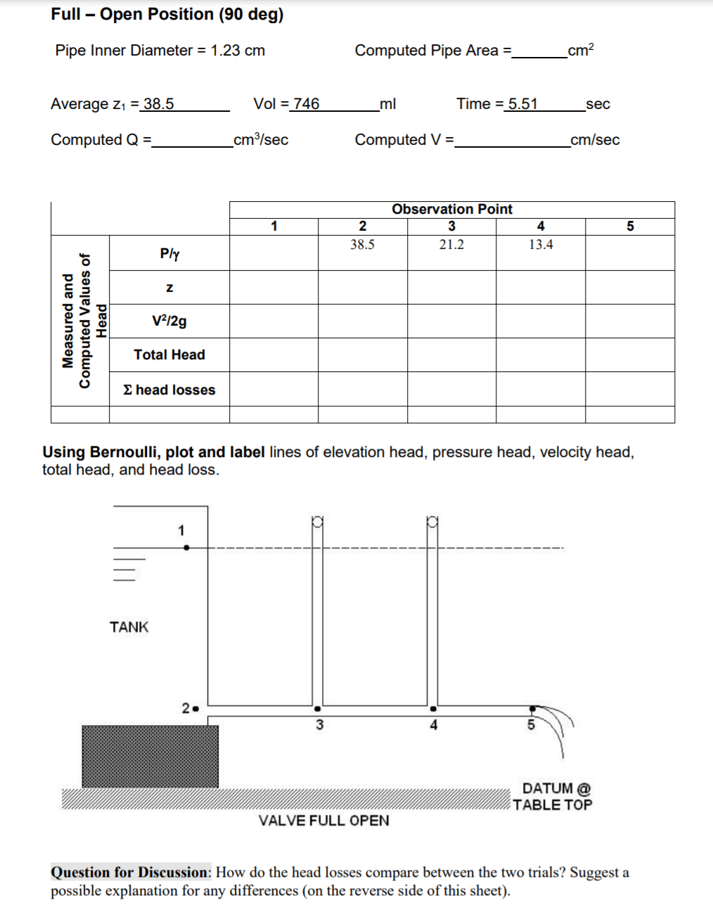 Full – Open Position (90 deg)
Pipe Inner Diameter = 1.23 cm
Computed Pipe Area =
cm?
Average z1 = 38.5
Vol = 746
ml
Time = 5.51
sec
Computed Q =.
cm3/sec
Computed V =.
cm/sec
Observation Point
1
3
4
5
38.5
21.2
13.4
Ply
V²12g
Total Head
E head losses
Using Bernoulli, plot and label lines of elevation head, pressure head, velocity head,
total head, and head loss.
1
TANK
2.
4
DATUM @
TABLE TOP
VALVE FULL OPEN
Question for Discussion: How do the head losses compare between the two trials? Suggest a
possible explanation for any differences (on the reverse side of this sheet).
Measured and
Computed Values of
Head
