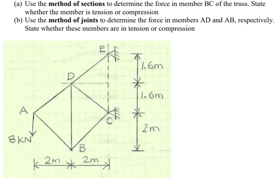 (a) Use the method of sections to determine the force in member BC of the truss. State
whether the member is tension or compression
(b) Use the method of joints to determine the force in members AD and AB, respectively.
State whether these members are in tension or compression
1.6m
1.6m
A
2m
SKN
B.
k 2m *
2m
米
下
