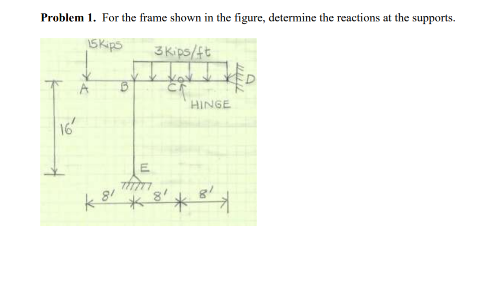 Problem 1. For the frame shown in the figure, determine the reactions at the supports.
ISKips
3 Kips/ft
HINGE
16
k81
18,
