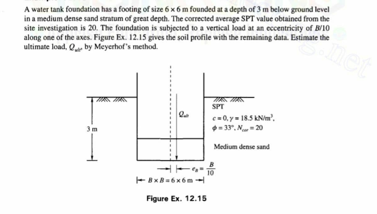 A water tank foundation has a footing of size 6 x 6 m founded at a depth of 3 m below ground level
in a medium dense sand stratum of great depth. The corrected average SPT value obtained from the
site investigation is 20. The foundation is subjected to a vertical load at an eccentricity of B/10
along one of the axes. Figure Ex. 12.15 gives the soil profile with the remaining data. Estimate the
ultimate load, Quir by Meyerhof's method.
net
WW
SPT
Qutt
c = 0, y = 18.5 kN/m²,
$ = 33°, Ncor = 20
3 m
Medium dense sand
10
E Bx B= 6 x6 m
Figure Ex. 12.15
