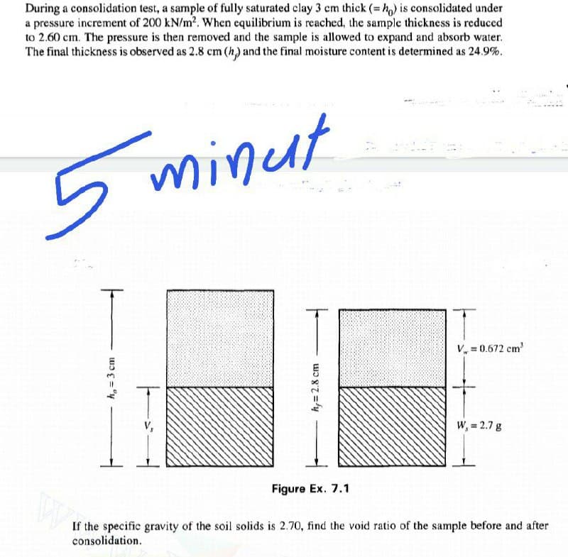 During a consolidation test, a sample of fully saturated clay 3 cm thick (= ho) is consolidated under
a pressure increment of 200 kN/m2. When equilibrium is reached, the sample thickness is reduced
to 2.60 cm. The pressure is then removed and the sample is allowed to expand and absorb water.
The final thickness is observed as 2.8 cm (h,) and the final moisture content is determined as 24.9%.
5 minut
V, = 0.672 cm
W, = 2.7 g
Figure Ex. 7.1
If the specific gravity of the soil solids is 2.70, find the void ratio of the sample before and after
consolidation.
h,=3 cm
h;= 2.8 cm
