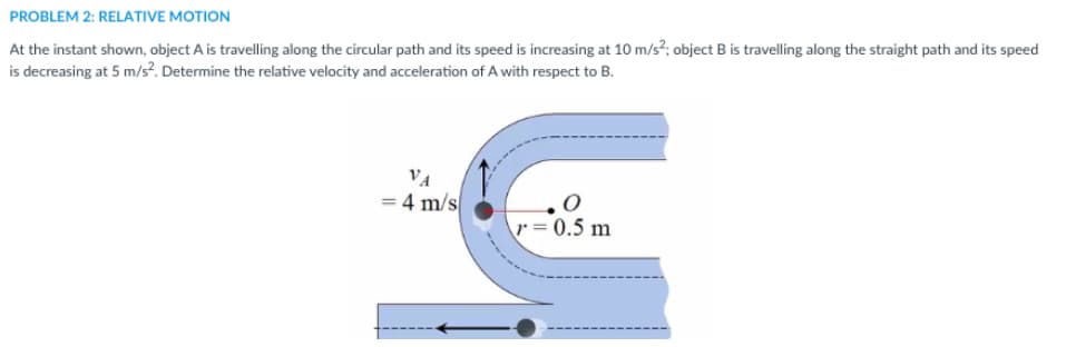 PROBLEM 2: RELATIVE MOTION
At the instant shown, object A is travelling along the circular path and its speed is increasing at 10 m/s?; object B is travelling along the straight path and its speed
is decreasing at 5 m/s?. Determine the relative velocity and acceleration of A with respect to B.
VA
= 4 m/s
\r= 0.5 m
