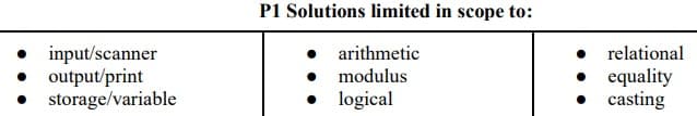 input/scanner
output/print
storage/variable
P1 Solutions limited in scope to:
• arithmetic
modulus
logical
relational
equality
casting