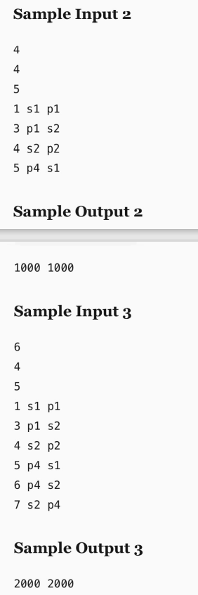 Sample Input 2
4
4
1 s1 p1
3 p1 s2
4 s2 p2
5 p4 s1
Sample Output 2
1000 1000
Sample Input 3
4
1 s1 p1
3 p1 s2
4 s2 p2
p4 s1
6 p4 s2
7 s2 p4
Sample Output 3
2000 2000
