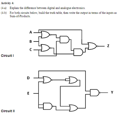 Activity 4:
(4-a) Explain the difference between digital and analogue electronics.
(4-b) For both circuits below, build the truth table, then write the output in terms of the inputs as
Sum-of-Products.
A
Circuit I
E
Circuit II
