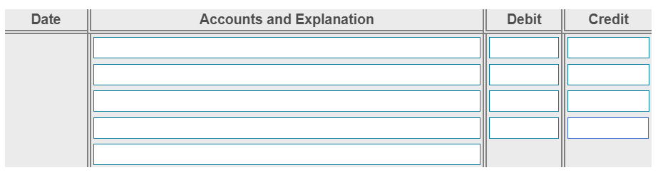 Date
Accounts and Explanation
Debit
Credit