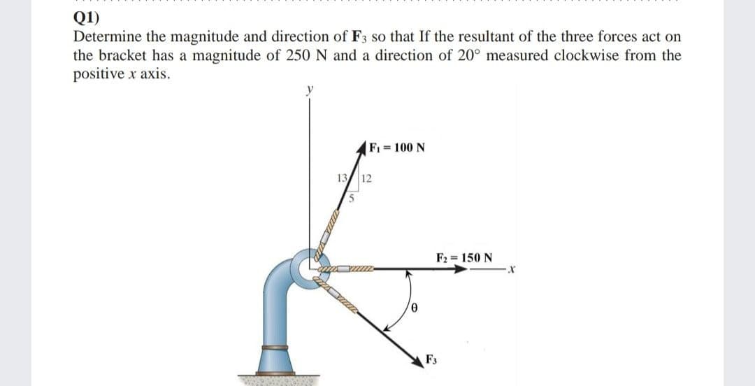 Q1)
Determine the magnitude and direction of F3 so that If the resultant of the three forces act on
the bracket has a magnitude of 250 N and a direction of 20° measured clockwise from the
positive x axis.
F₁ = 100 N
13 12
2 ME
0
F2 = 150 N
F3
X