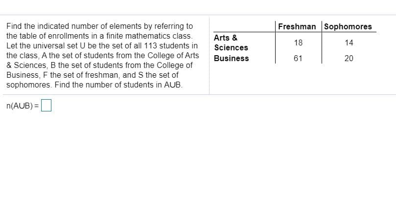 Find the indicated number of elements by referring to
Freshman Sophomores
the table of enrollments in a finite mathematics class.
Arts &
18
14
Let the universal set U be the set of all 113 students in
Sciences
the class, A the set of students from the College of Arts
& Sciences, B the set of students from the College of
Business, F the set of freshman, and S the set of
sophomores. Find the number of students in AUB.
Business
61
20
n(AUB) =
